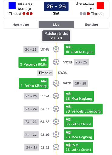 Magisk slutforcering 