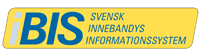 Länkar