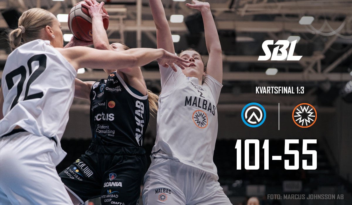 Foto: Marcus Johnsson (@fotografmarcusjohnsson) / Luleå Basket