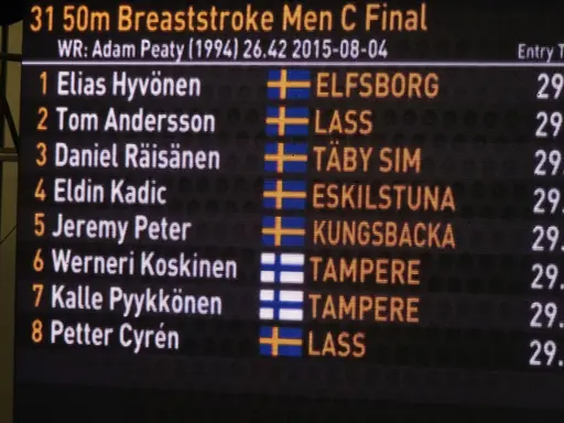 Swim Open 2017 Stockholm