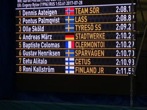 Swim open 2018 Stockholm