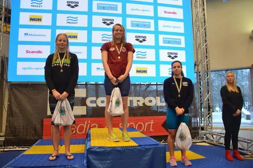 SUMSIM riks 2018 Stockholm