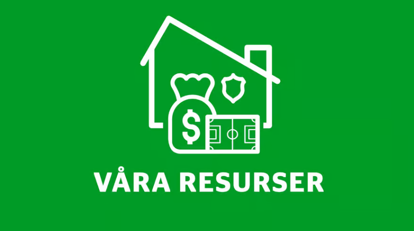 Våra Resurser
