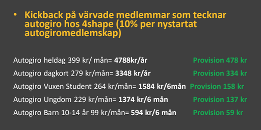 Tvååkers IF och 4Shape (på bilden ser du Sofie) har inlett ett samarbete där vi i TIF kommer att få en provision för varje ny värvad medlem till 4Shape!