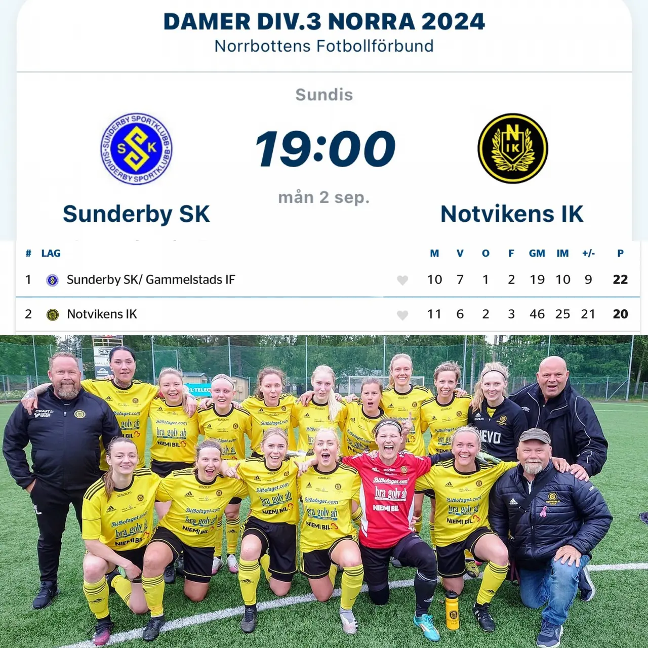 Laget som vann vårmötet med 4-1.