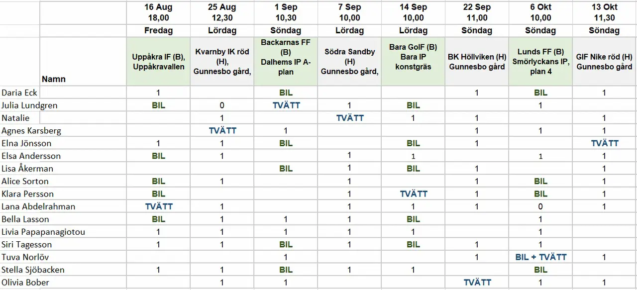 Kör- och tvättschema höst -24