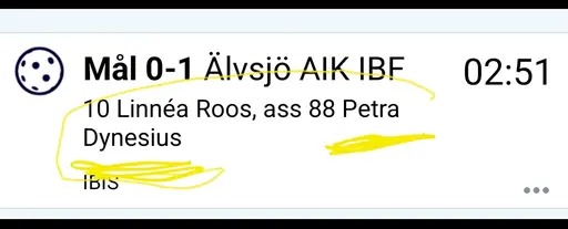 Målvakt Petra Dynesius assist