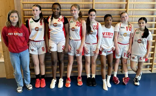 Röda resp Vita laget efter helgens matcher