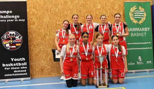 Röda laget som vann F09 Open samt Vita laget som vann F10 Open.
