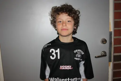 Ludde, Kalle, Alexander, Emil, Joel, Jack, John, Alfons, Max, Jocke, Erik, Pontus, Adde, Adam