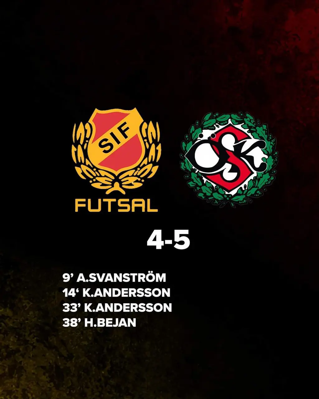 Förlust mot Örebo