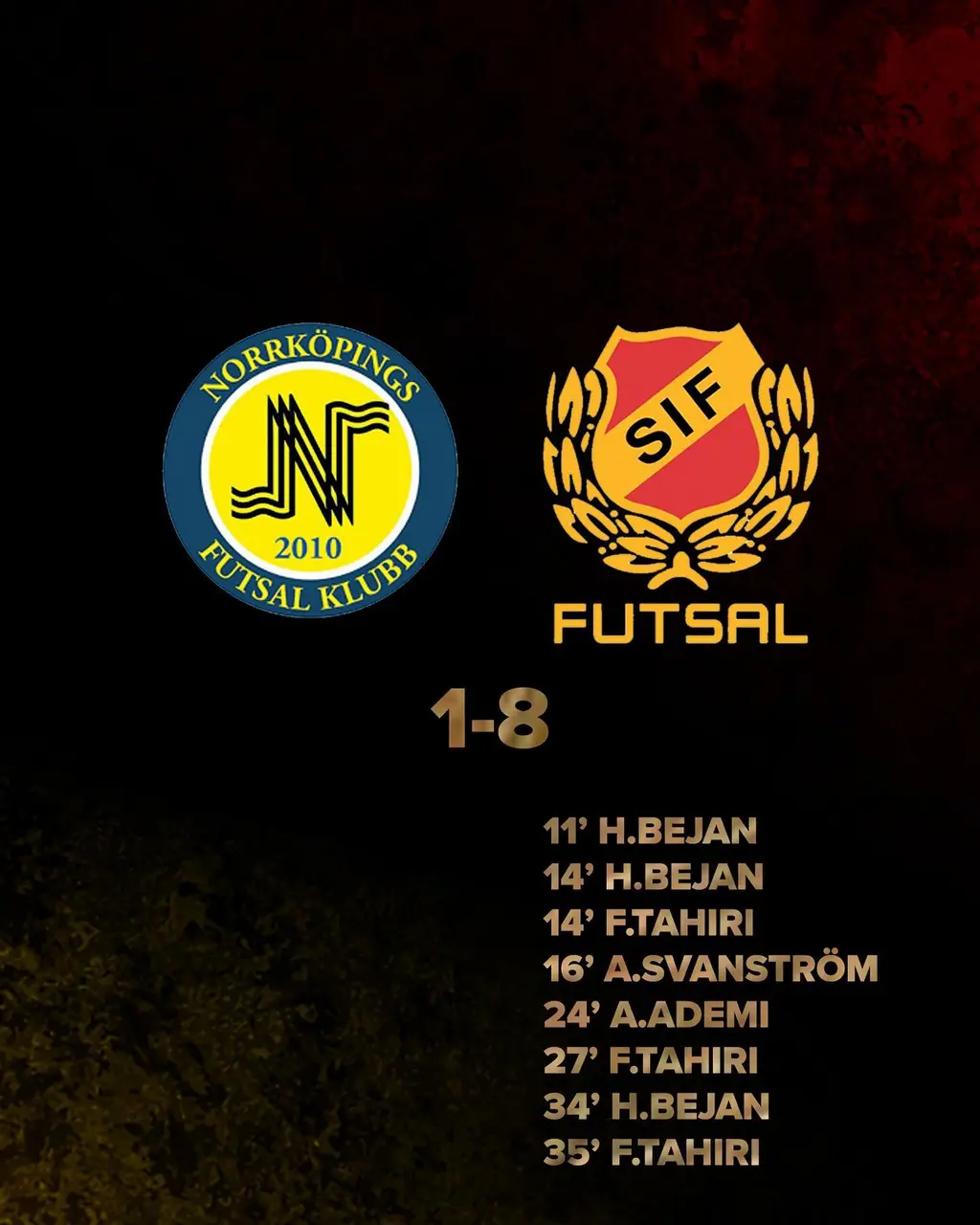 Vinst med 8-1 i Norrköping