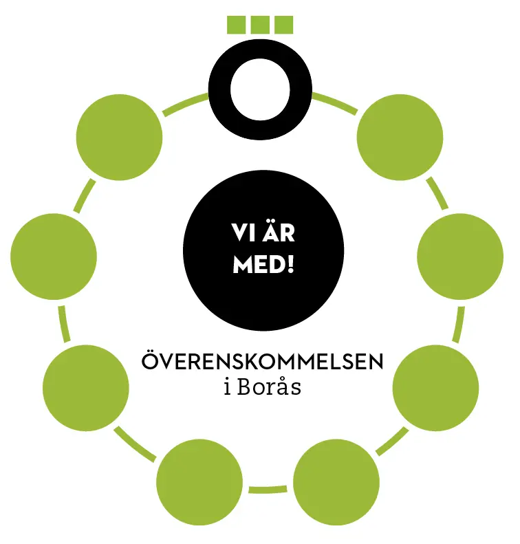 Överenskommelsen