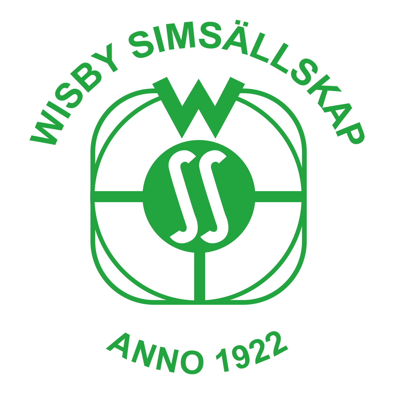 Wisby Simsällskap