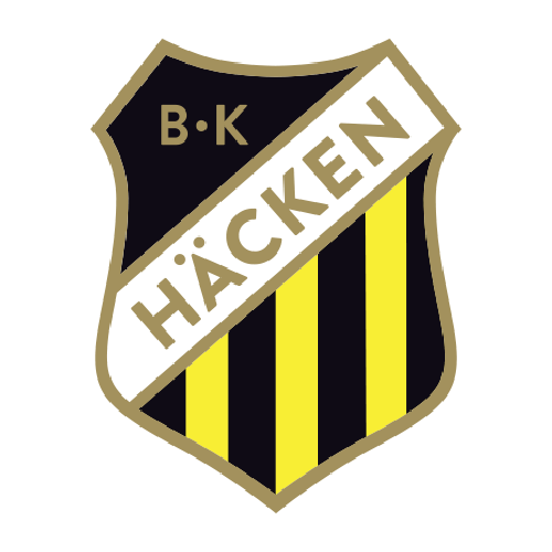 BK Häcken