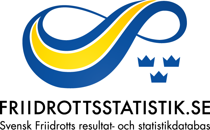 Klubbstatistik