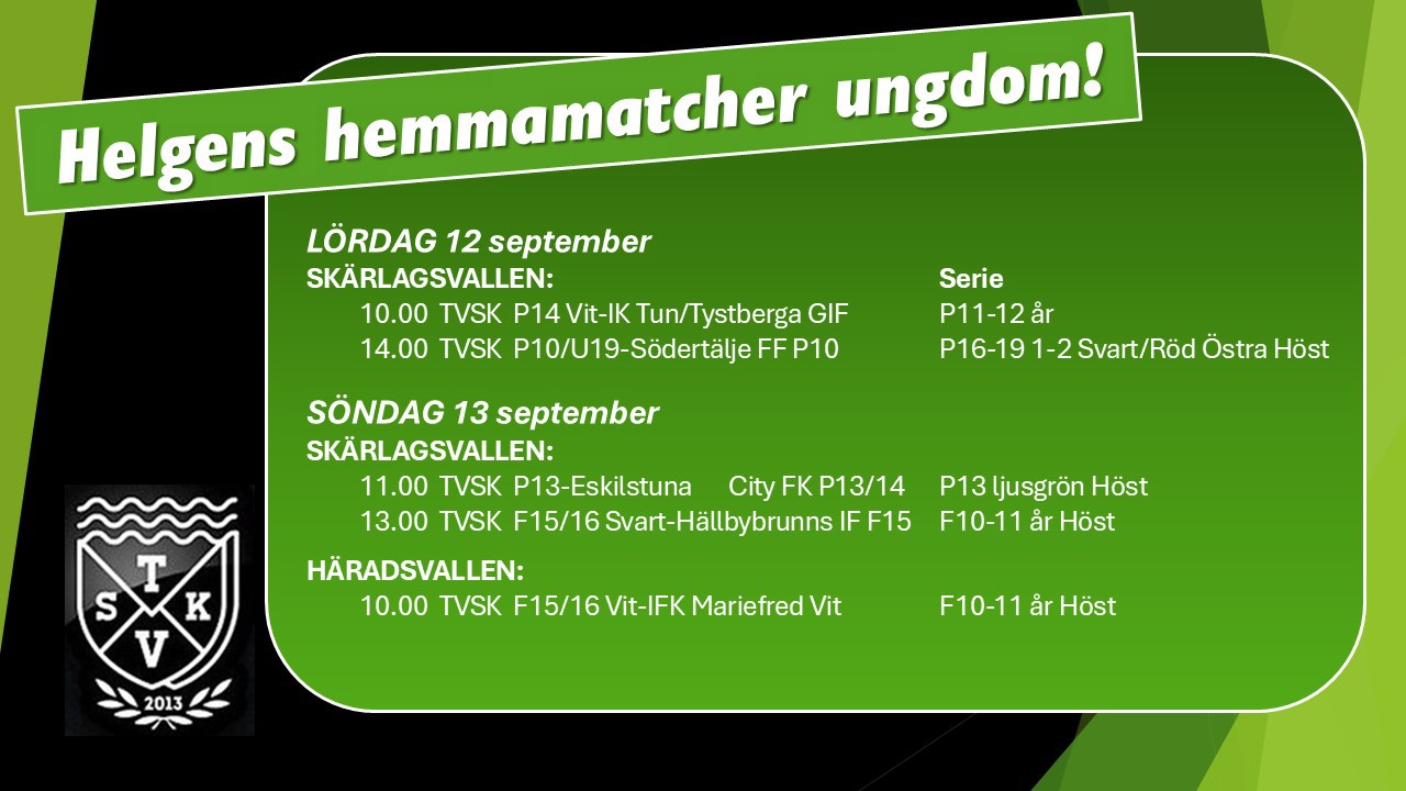 Helgens ungdomsmatcher