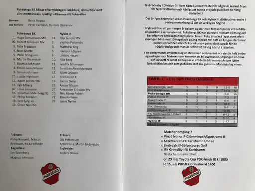 Bilder med text är från Barometerns bevakning av derbyt mot Nybro IF som vi vann med 2-1. Nya publikrekordet är 1028 personer på Pukevallen sen denna underbara lördagseftermiddag. 