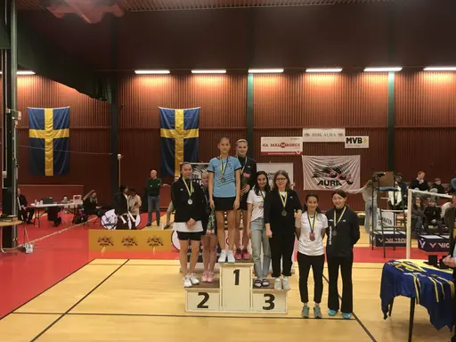 Täbys två SM-Guld: Jessica Silvennoinen/Clara Nistad i Damdubbel och Ludwig Axelsson tillsammans med Jakob Ekman (Frölunda) i Herrdubbel