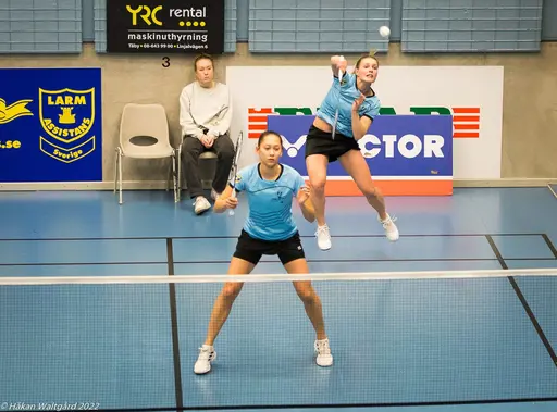Jessica/Clara, Ludwig och Max/Andi senast mot Aura