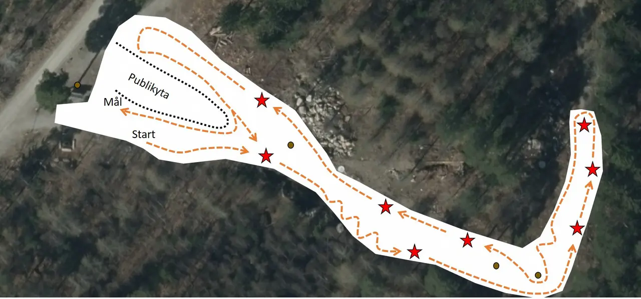 Ungefärlig bansträckning KM skicross