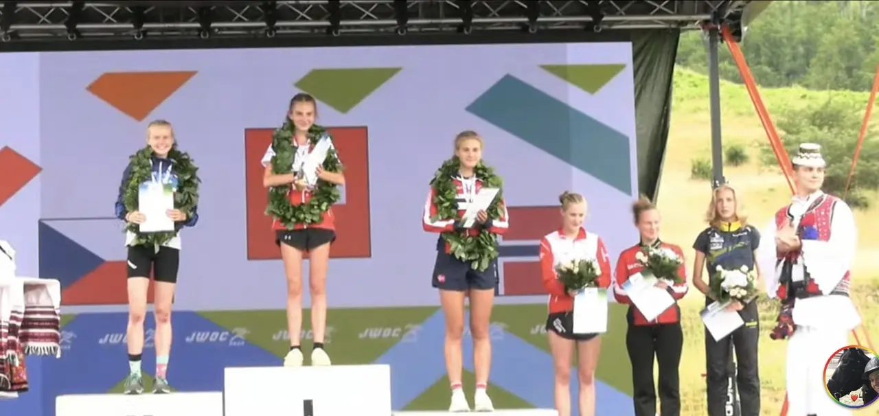 Prisutdelning i Women 20, JWOC-23