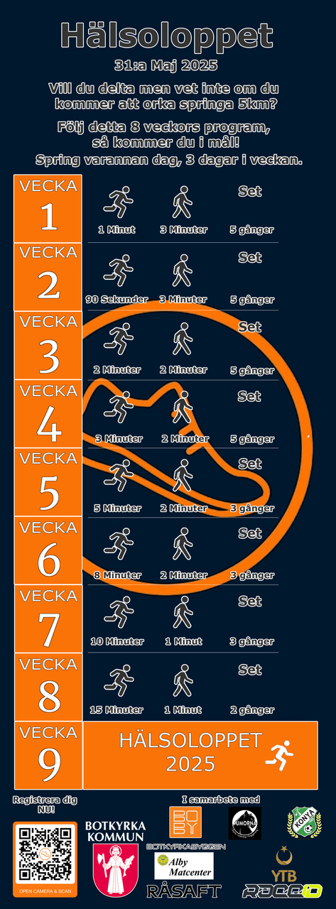 Träningsplan