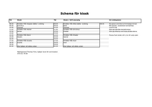 Schema för cupen