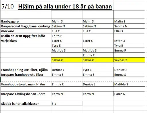 TRYCK PÅ BILDERNA FÖR ATT FÅ STÖRRE TEXT