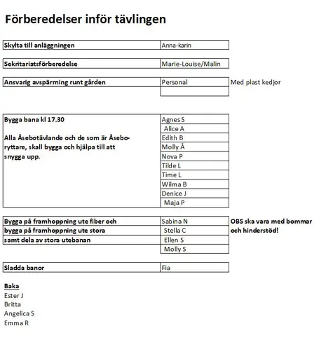 TRYCK PÅ BILDERNA FÖR ATT FÅ STÖRRE TEXT
