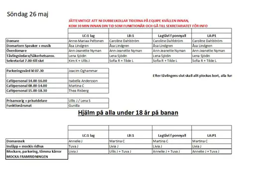 Klicka på bilderna för att få upp större text