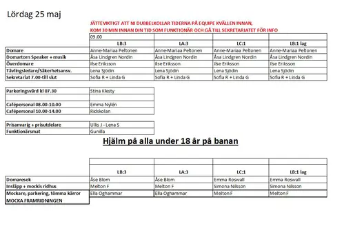 Klicka på bilderna för att få upp större text