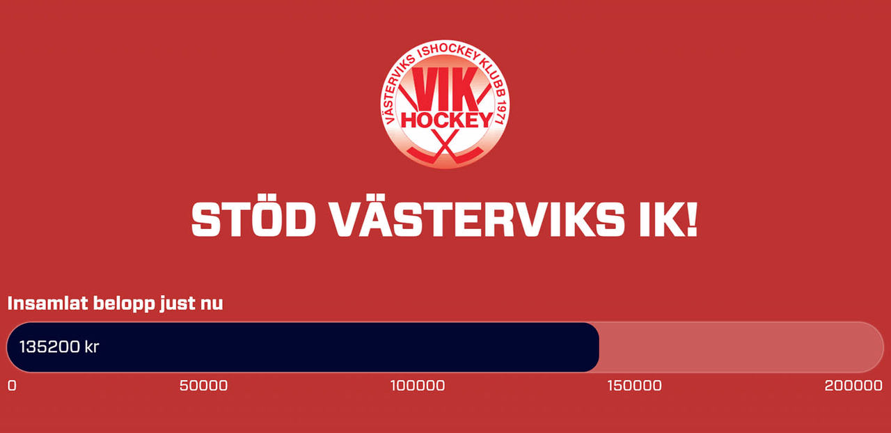 Stöd Västerviks IK, aktuell insamling tisdag kväll kl 17:30 25 mars