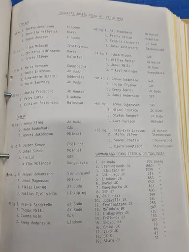 Bilder från 2021 och 1983 då JK Budo vann Judits Pokal