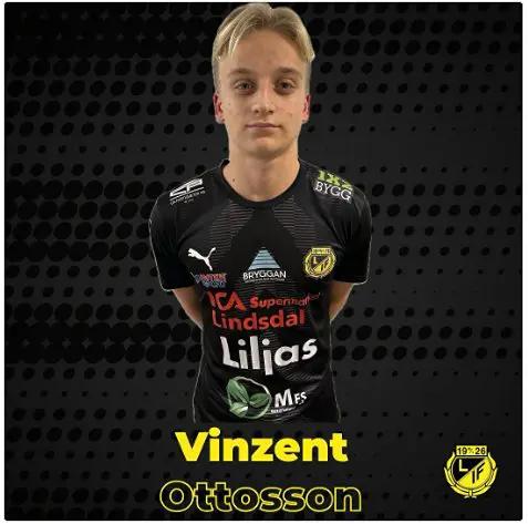 Wincent Franzén, Gustav Wesström, Melwin Stråhleklint och Vinzent Ottosson är nya i truppen 