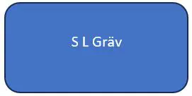 S L Gräv
