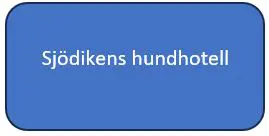 Sjödikens hundhotel