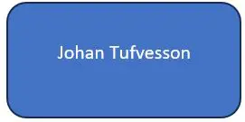 Johan Tufvesson