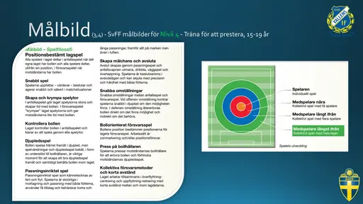 Kick-off materialet finns som en pdf-fil under dokument