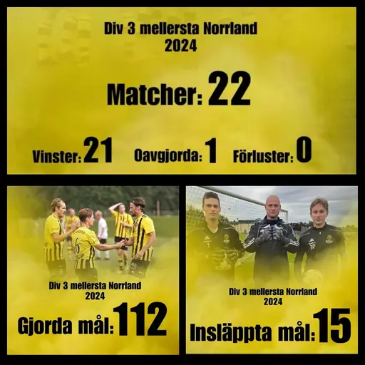 Buckla och medalj från DM samt Medaljer för seriesegern. Den stora till föreningen, den lilla till spelare och ledare. Längs till höger statistik från div3