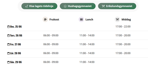 Spelschema