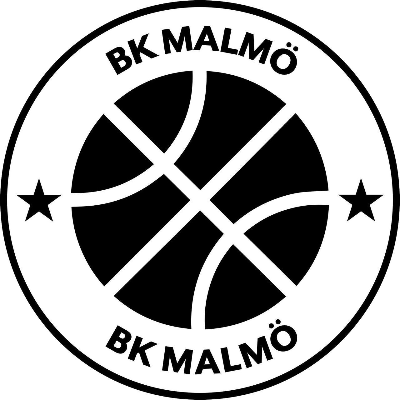 BK Malmö