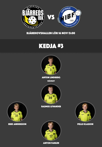 Uppställningen för dagens matcher i form av 3st kedjor.
