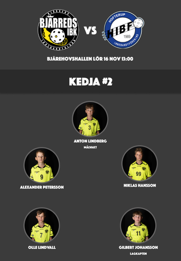 Uppställningen för dagens matcher i form av 3st kedjor.