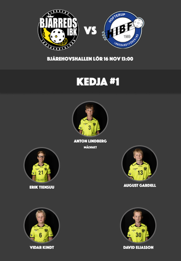 Uppställningen för dagens matcher i form av 3st kedjor.