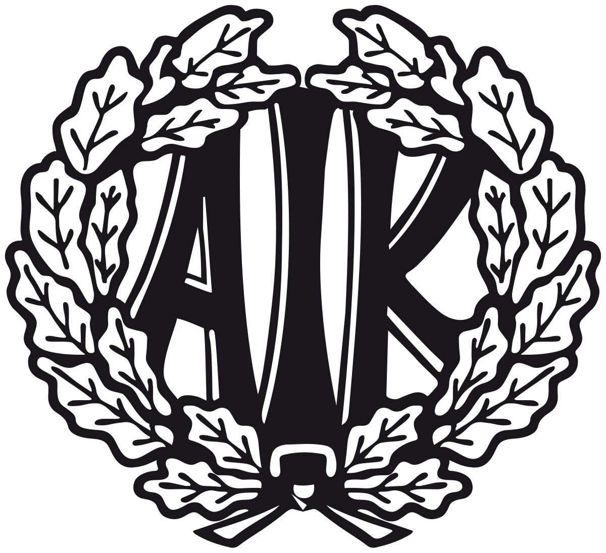 Oskarshamns AIK
