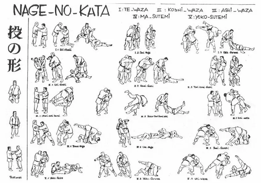 Klassiska kasttekniker i traditionell form
