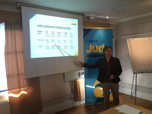 Strategihelg med SJF