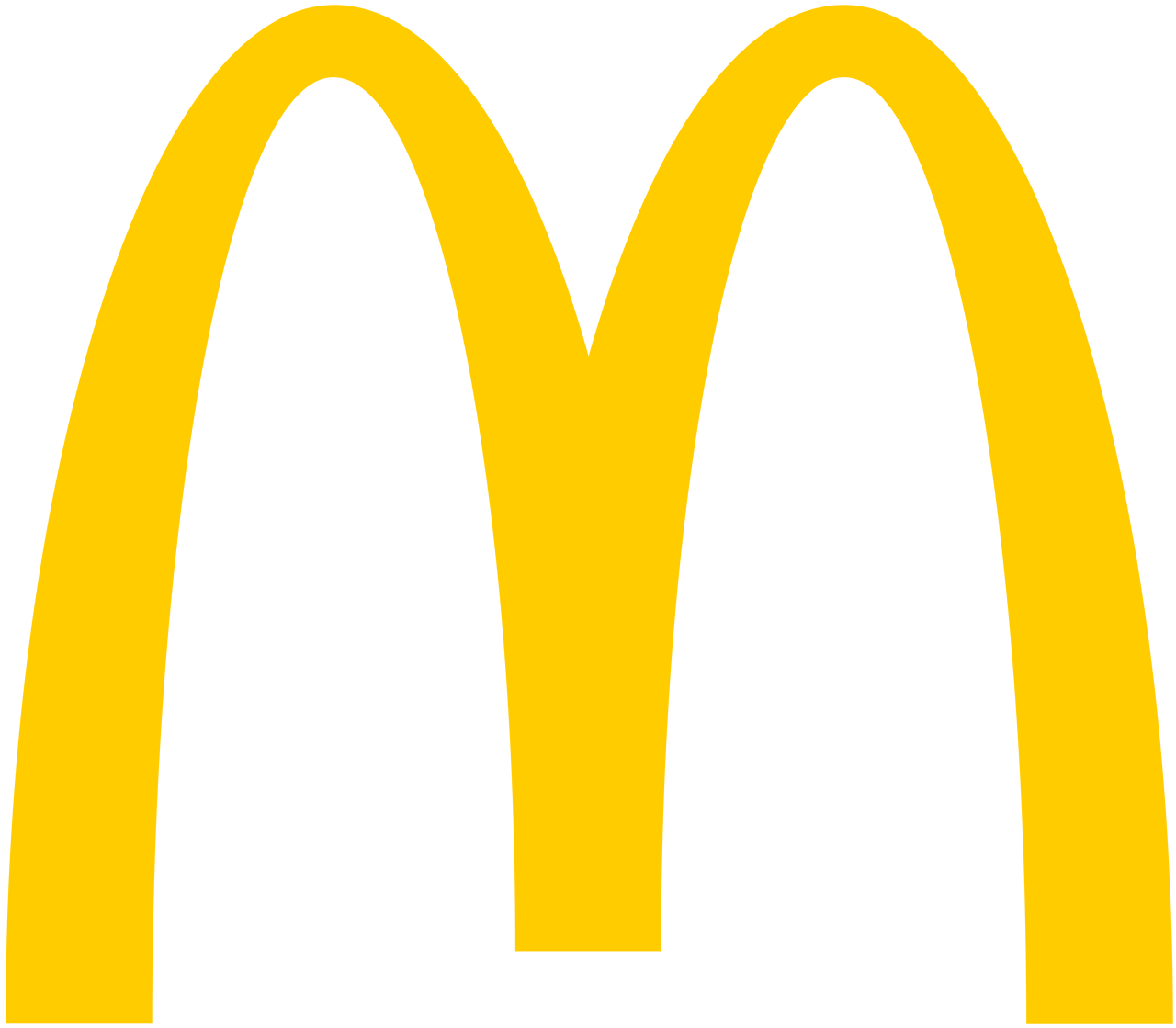 McDonalds