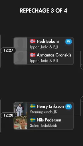 Foto: Caroline Eriksson